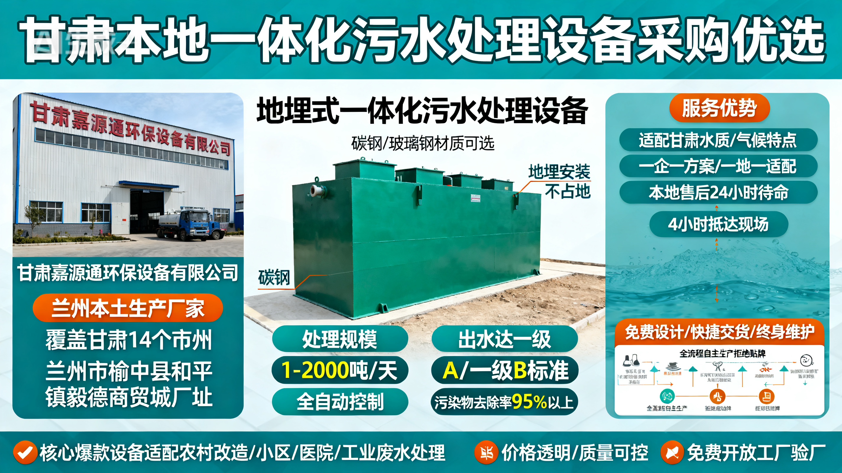 1786850167474630.jpeg 甘肃采购宣威一体化宣威污水处理设备_优先选本地生产厂家_直...式解决甘肃污水处理需求_选本地实体厂家_靠谱有保障.jpeg